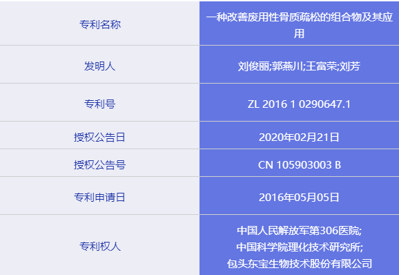天润科技获得发明专利授权：“一种多语言音节切分与自适应学习相结合的地名翻译方法”