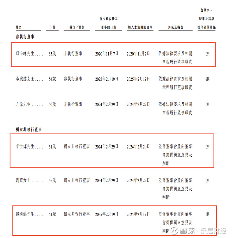 甘源食品2025年上半年营收、净利“双降”