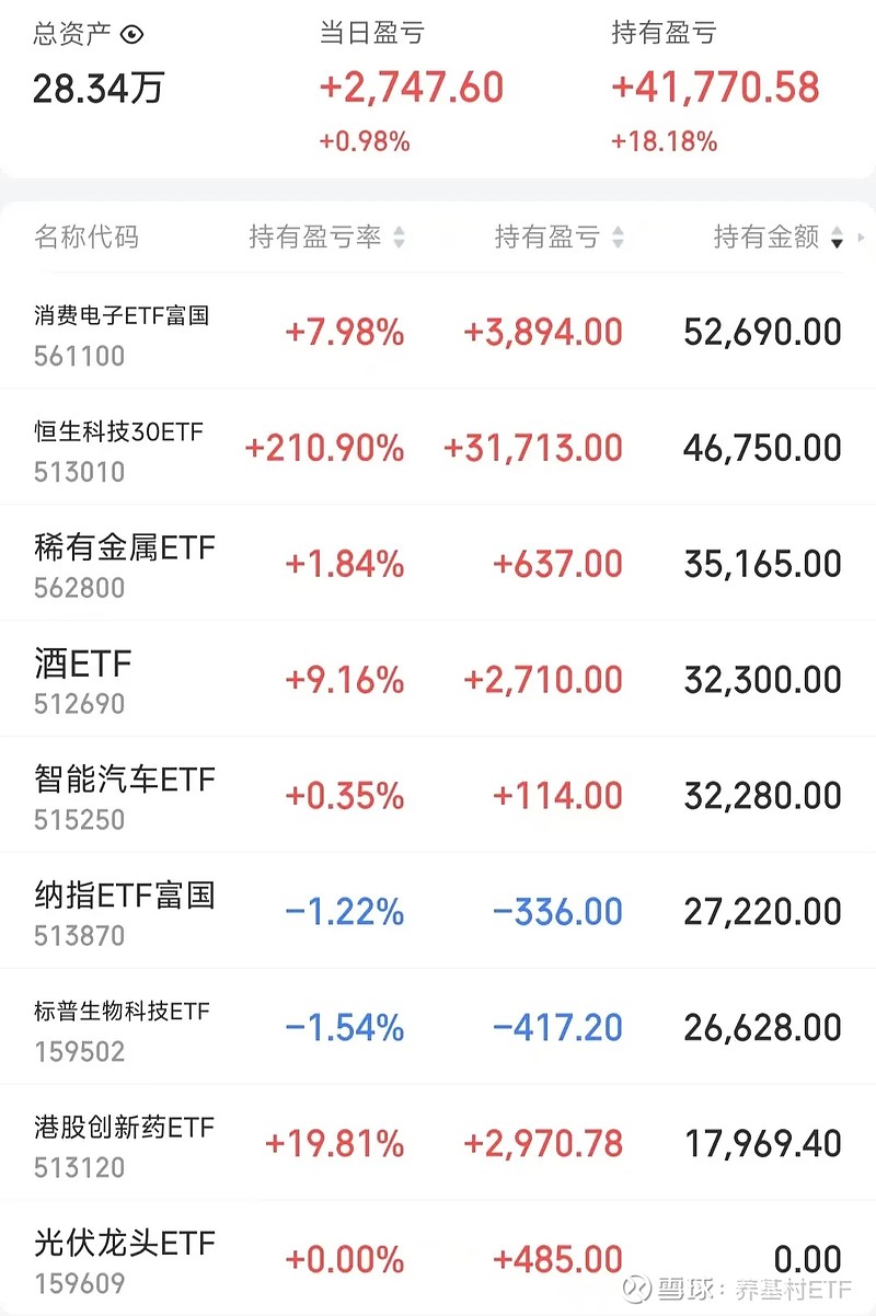 【ETF观察】8月19日宽基指数ETF净流出34.98亿元