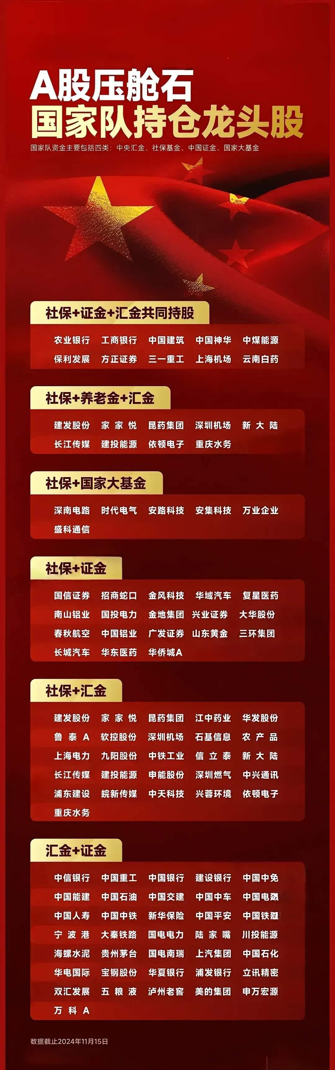 新老产品齐上阵 公募基金抢抓建仓机遇