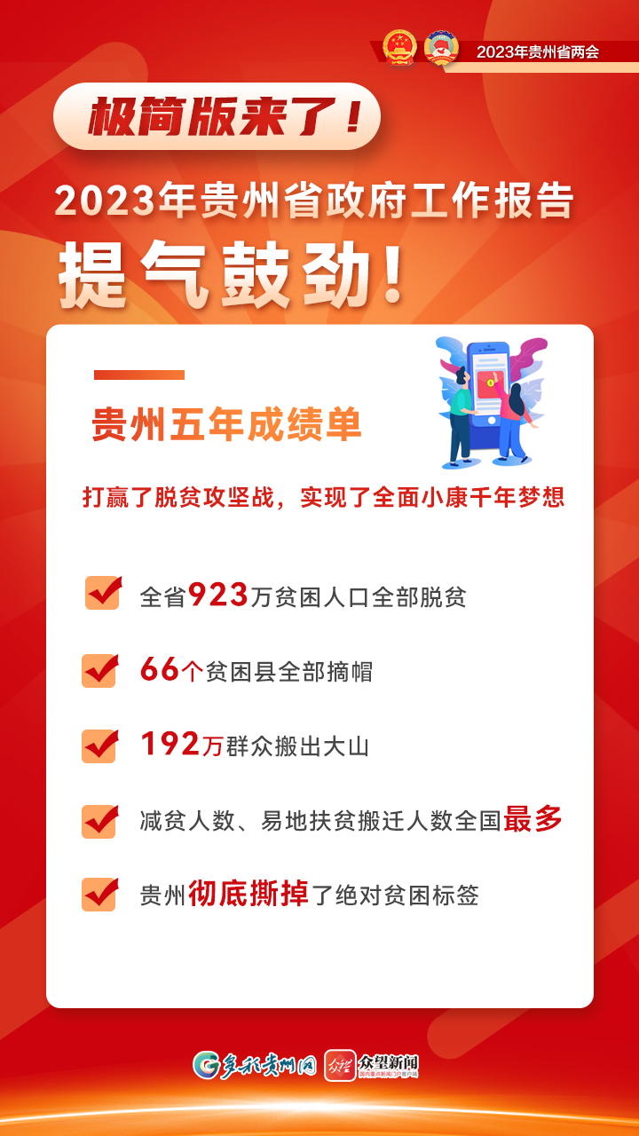 阅兵准备工作情况,极简版来了!
