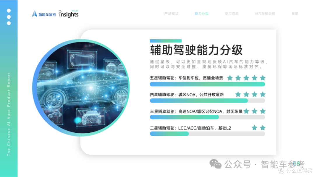 OSW锁定新一轮融资，打造以AI驱动的全球分布式新能源产业互联平台