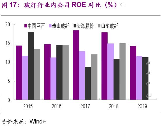 常友科技：深耕高分子复合材料技术