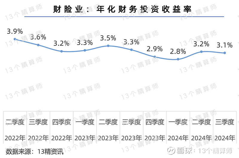 国泰集团(603977.SH)：上半年净利润1.2亿元，同比下降11.14%