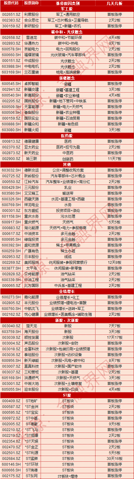 合众思壮披露5笔对外担保，被担保公司4家