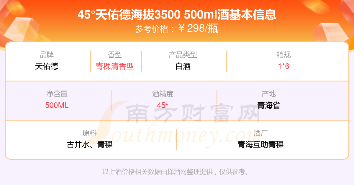 天佑德酒披露总额1亿元的对外担保，被担保方为西藏阿拉嘉宝酒业有限责任公司