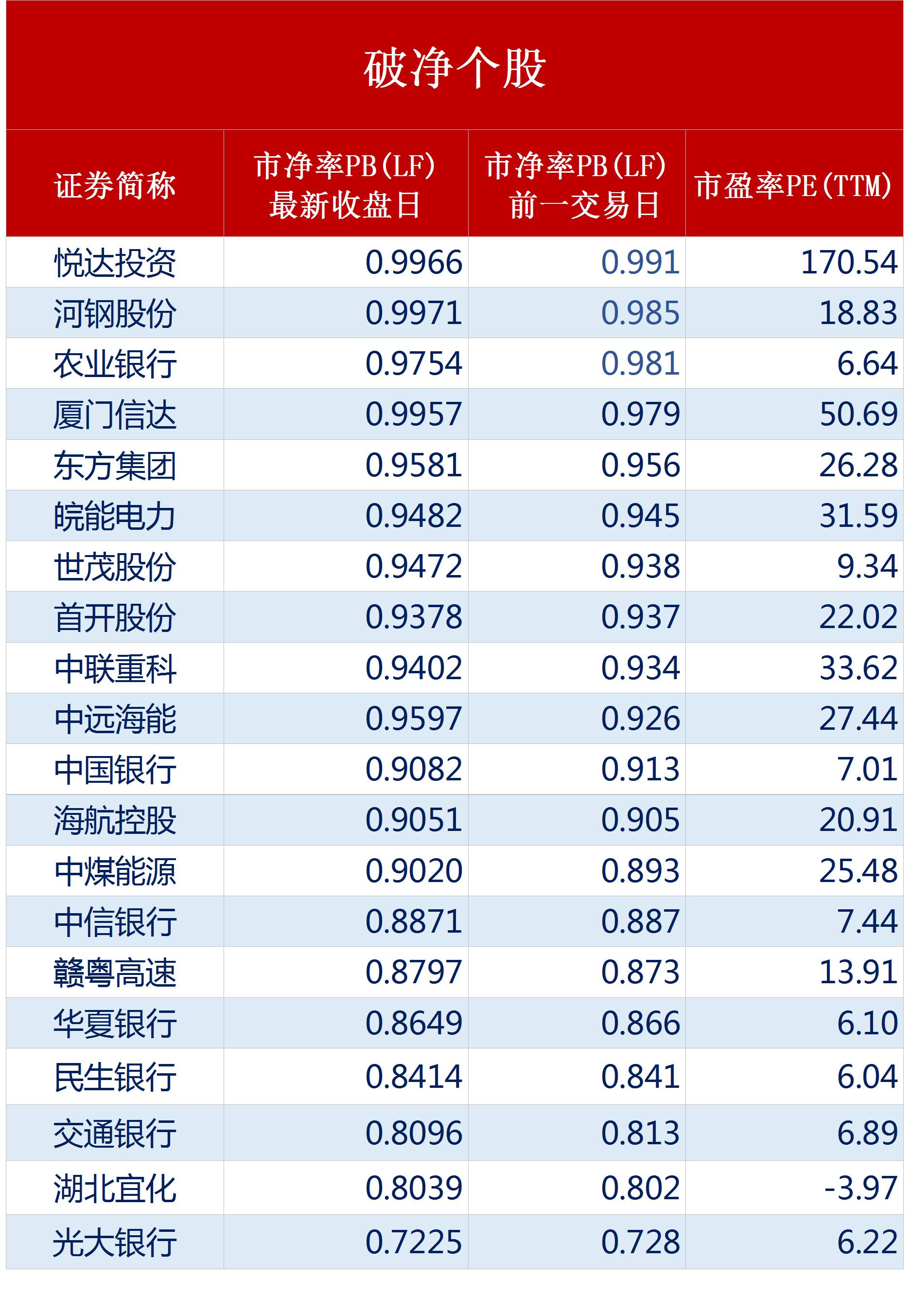 合众思壮披露5笔对外担保，被担保公司4家