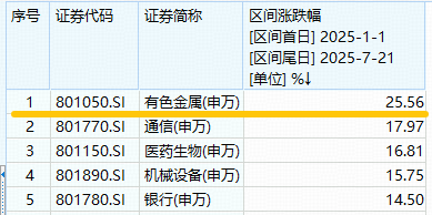 雅化集团披露2笔对外担保，被担保公司2家