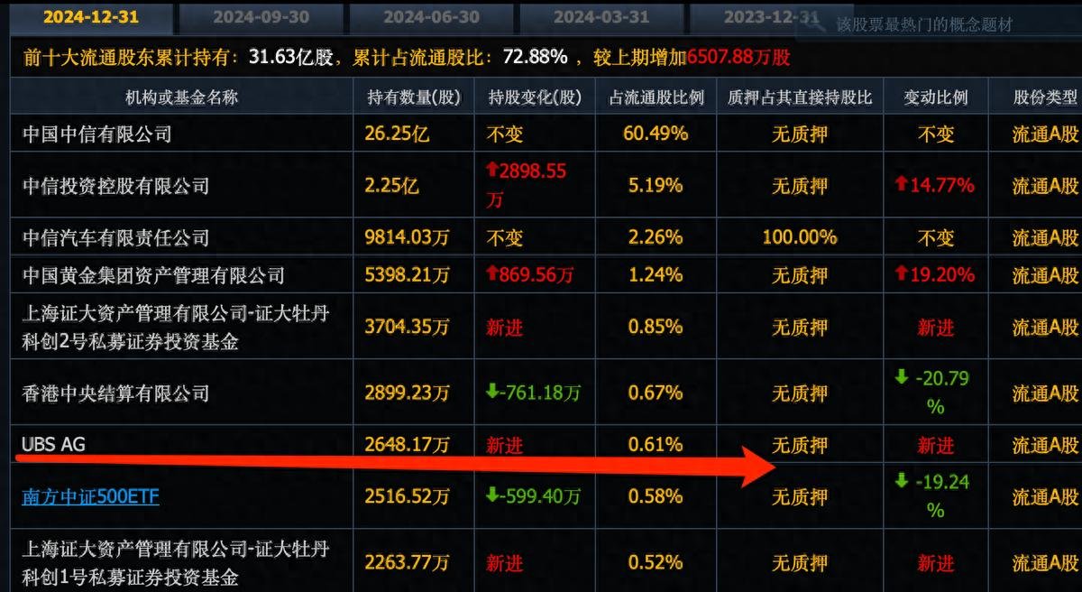 深海科技行业现状与发展趋势分析2025_人保车险,人保财险 
