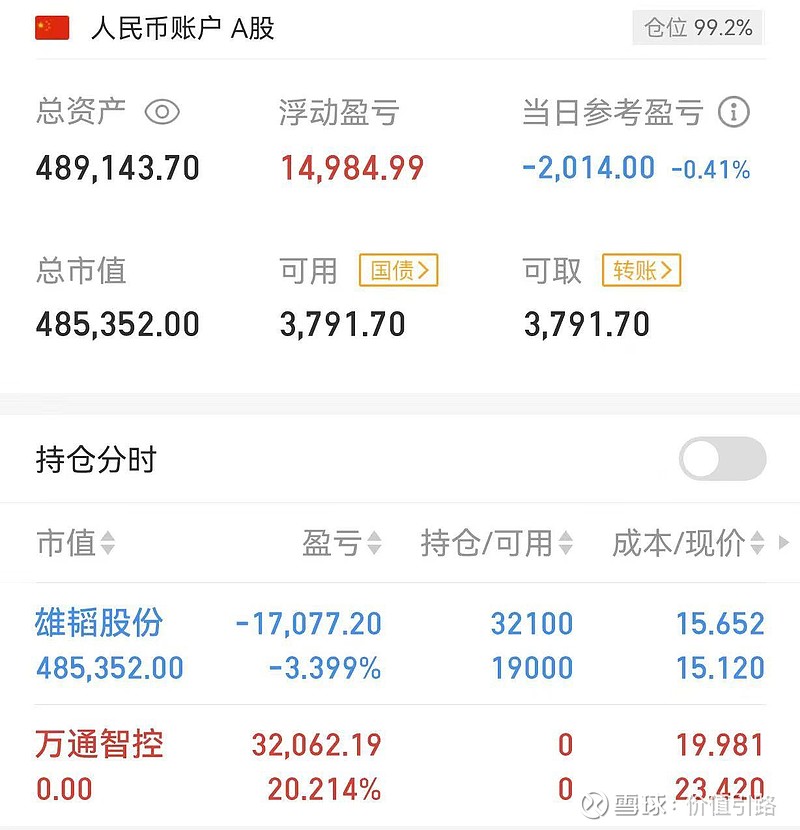 万通智控大宗交易成交9443.73万元