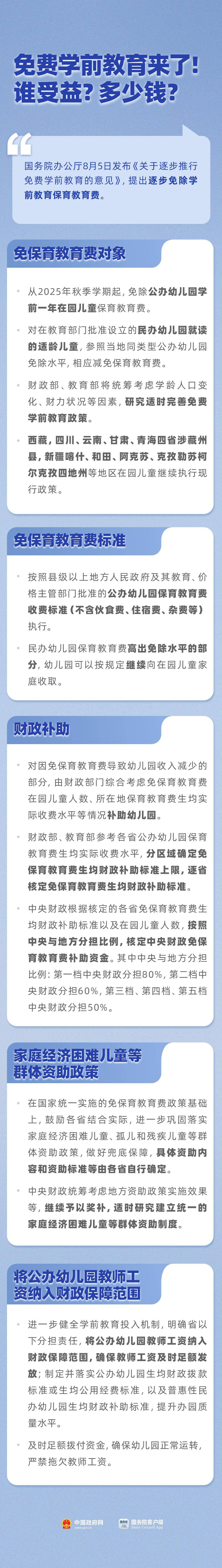 关于免费学前教育，六问六答