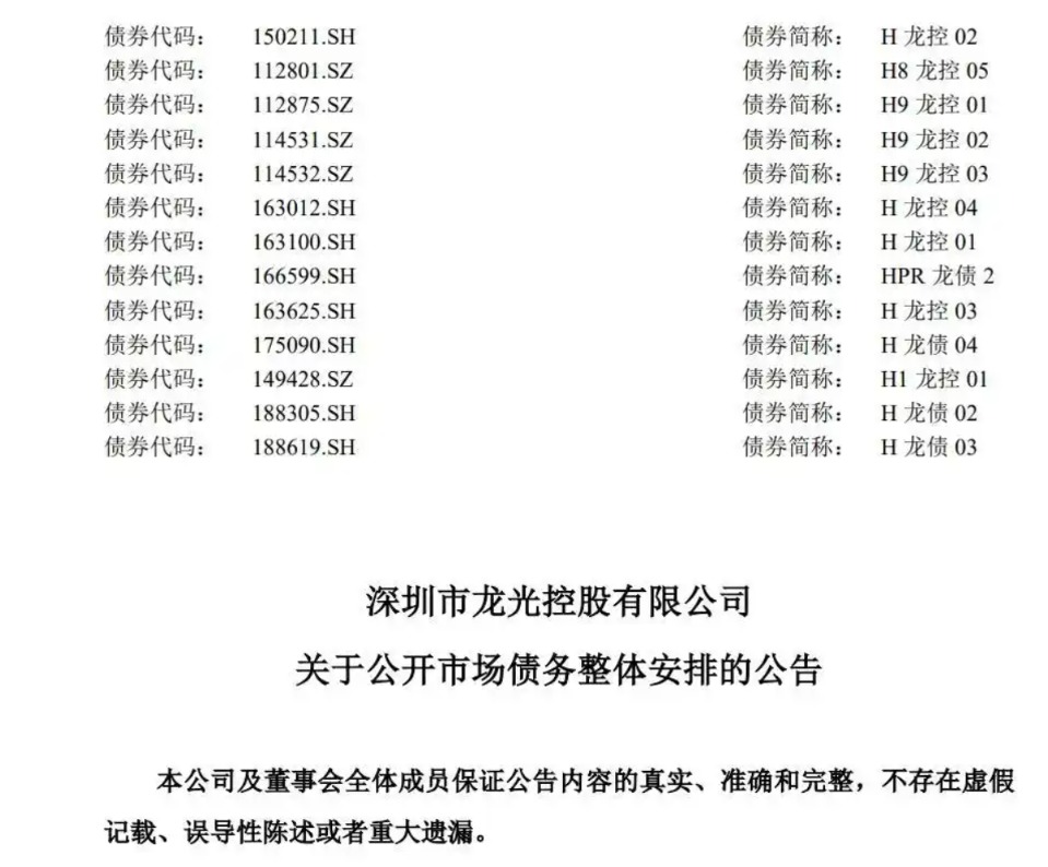 三大房企先后公布债务重组进展，表明什么？