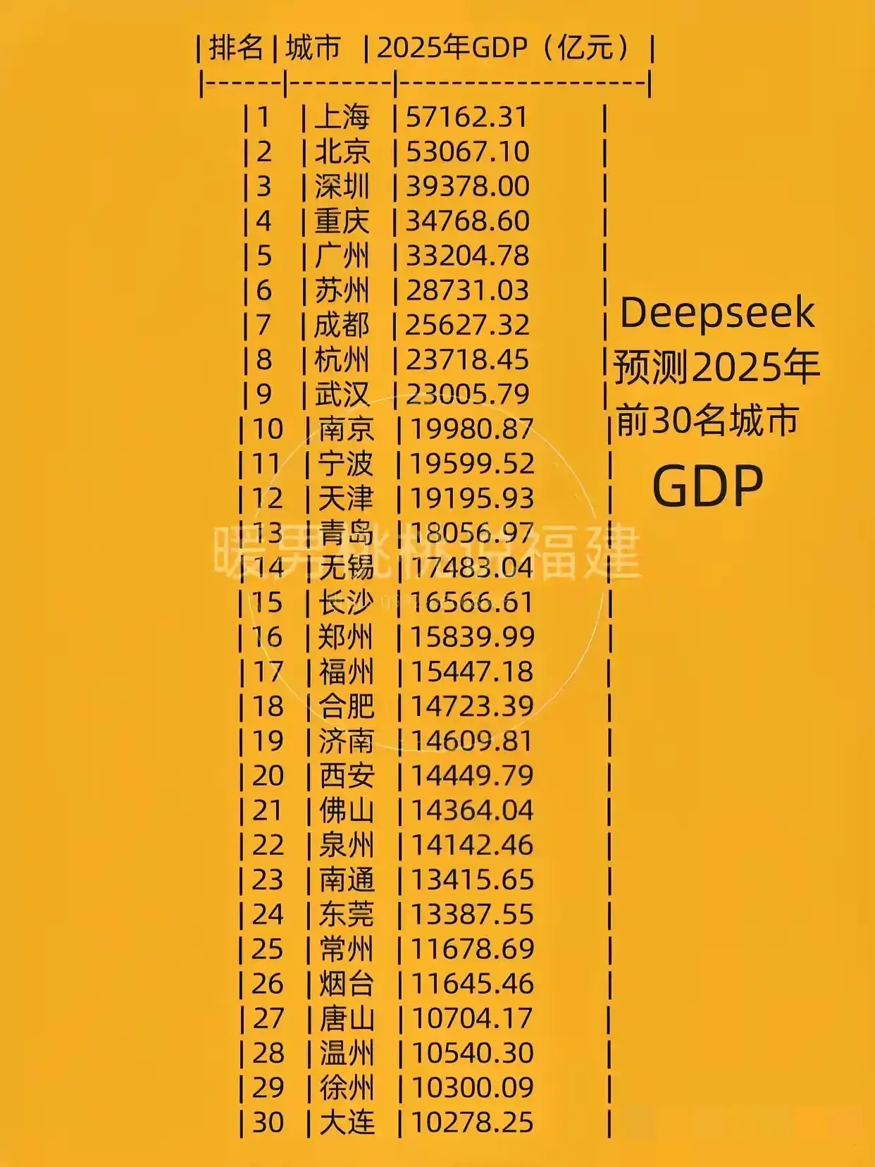 从“城市群”到“都市圈”:2025-2030中国区域产业协同的3.0时代_保险有温度,拥有“如意行”驾乘险,出行更顺畅!
