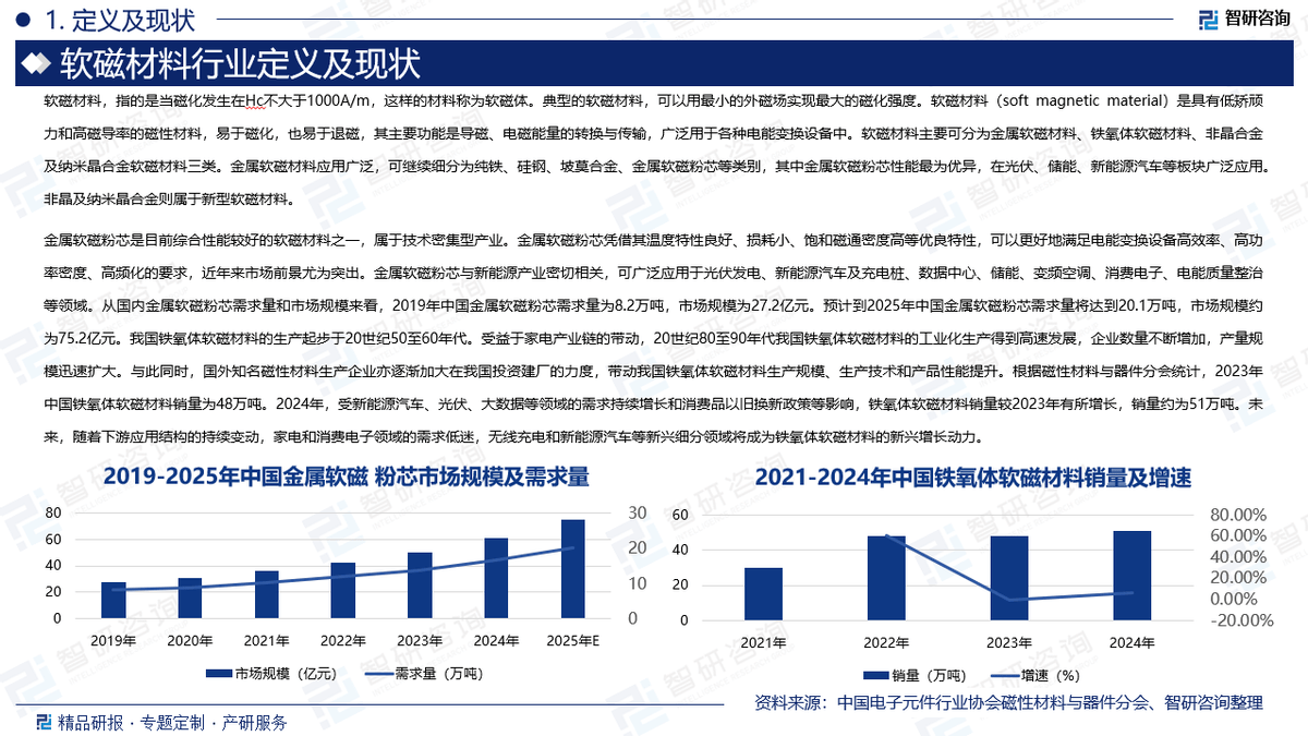 保险有温度,人保财险政银保 _养殖业现状与发展趋势分析2025