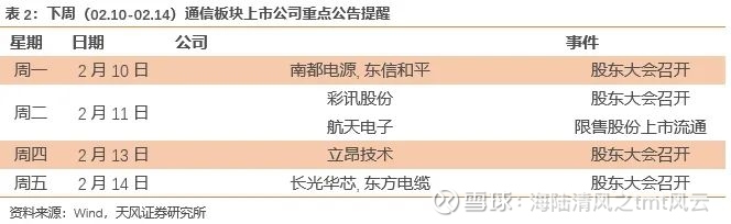 算力需求助推业绩大增 锐捷网络上半年净利润增长194%
