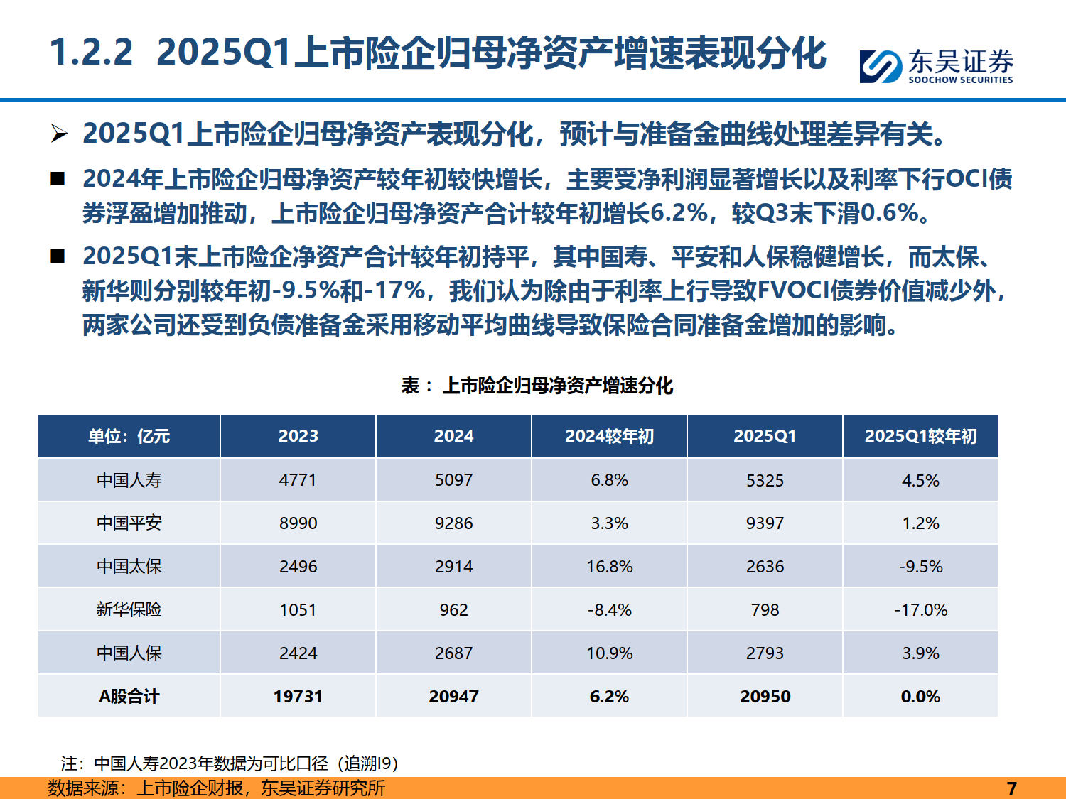 2025年中国宠物寄养行业：行业标准与规范化发展_人保财险 ,拥有“如意行”驾乘险，出行更顺畅！