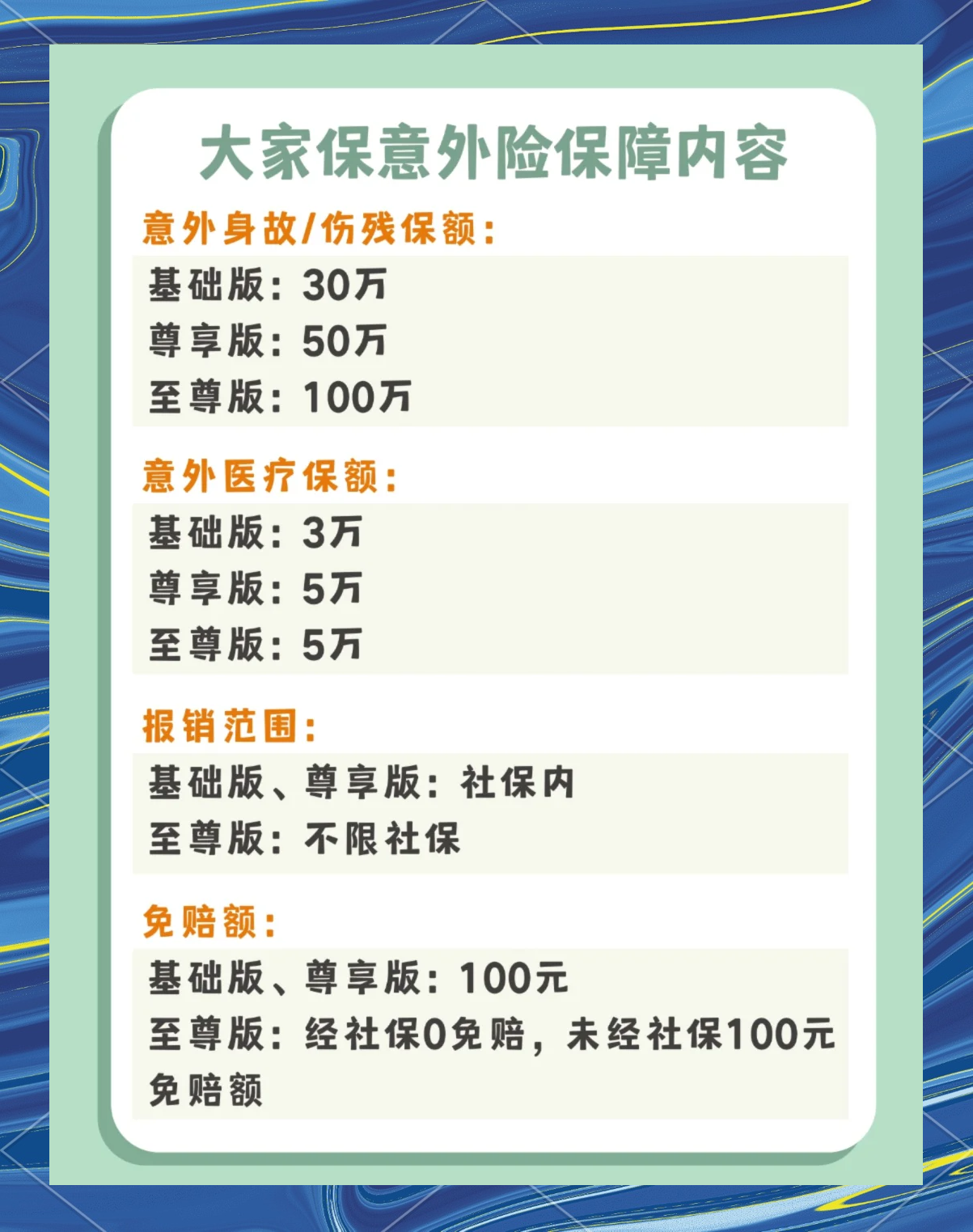 多款救命药有望商保报销 保费怎么定是关键