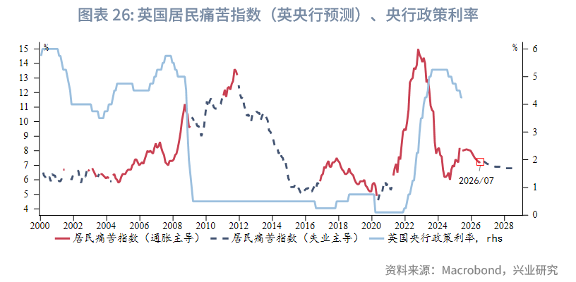 未名宏观｜2025年7月汇率月报―全球降息潮变，人民币或承压震荡