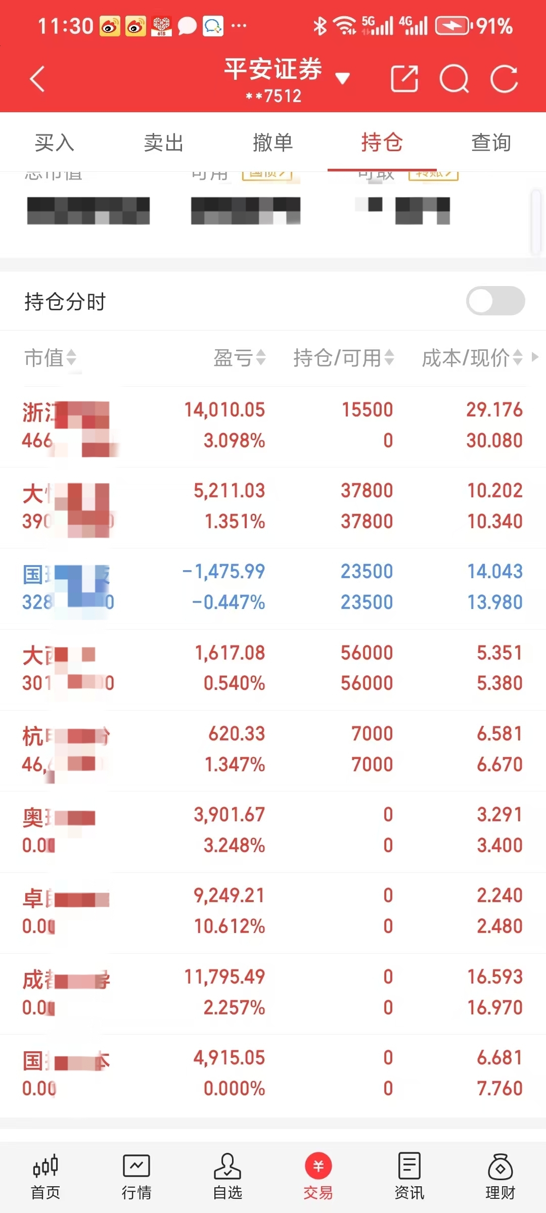 浙江东方(600120.SH)：上半年净利润4.07亿元，同比增长175.71%