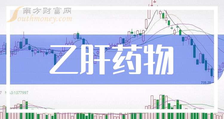 98只A股筹码大换手(8月22日)