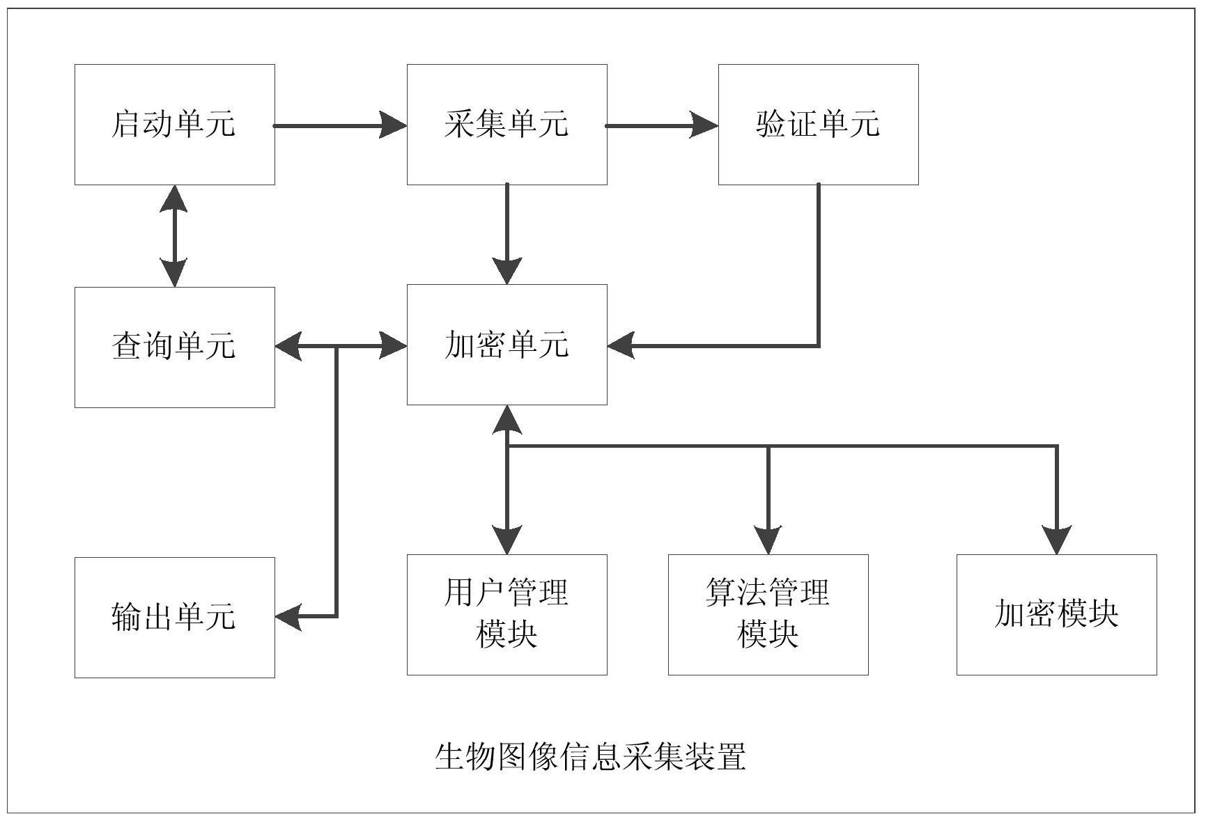 海康威视获得发明专利授权：“图像编解码方法、装置及存储介质”