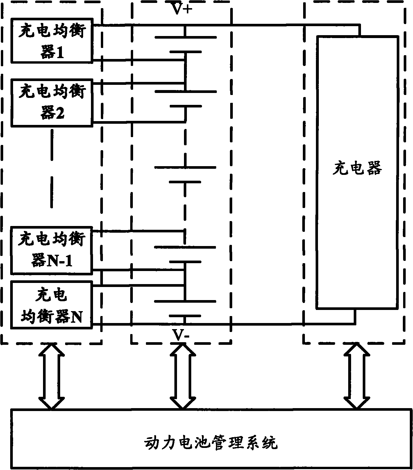 长安汽车获得发明专利授权：“电池充电方法、系统、装置、车辆、电子设备及存储介质”