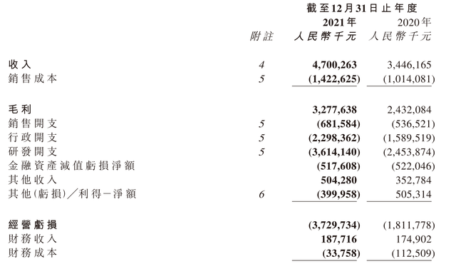 密封科技（301020）2025年中报简析：营收净利润同比双双增长，公司应收账款体量较大
