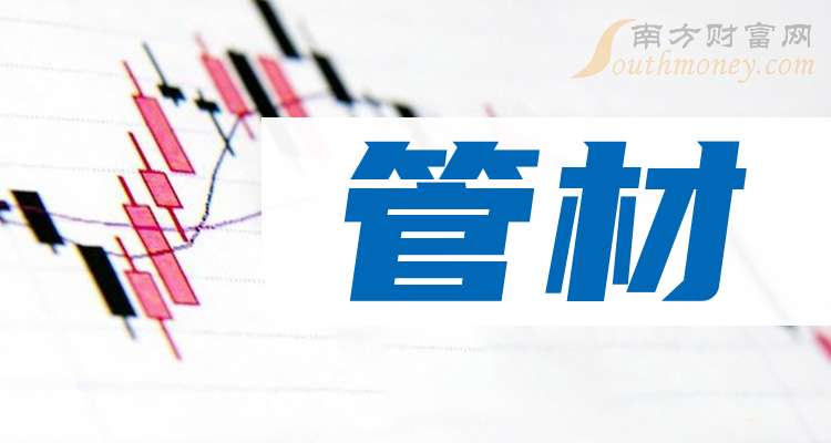公元股份:证券软件概念分类未有统一标准