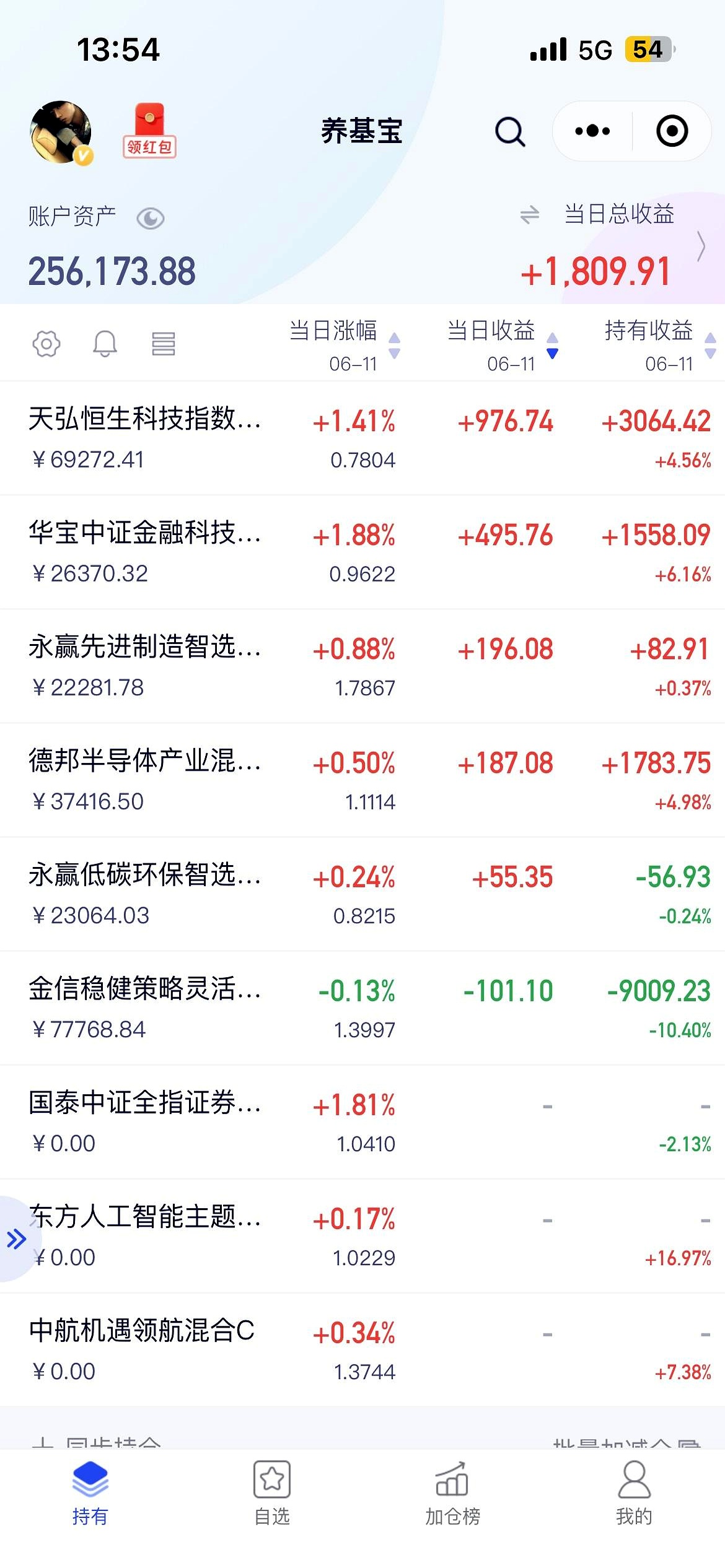 兆易创新上半年净利润同比增长11.31% 利基型DRAM产品量价齐升