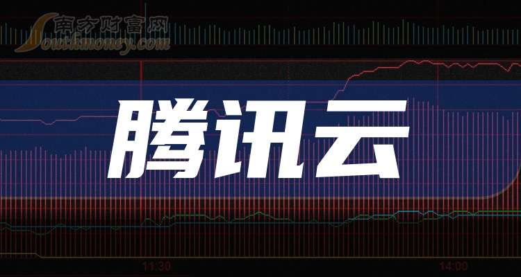 金风科技：上半年净利润14.88亿元 同比增长7.26%