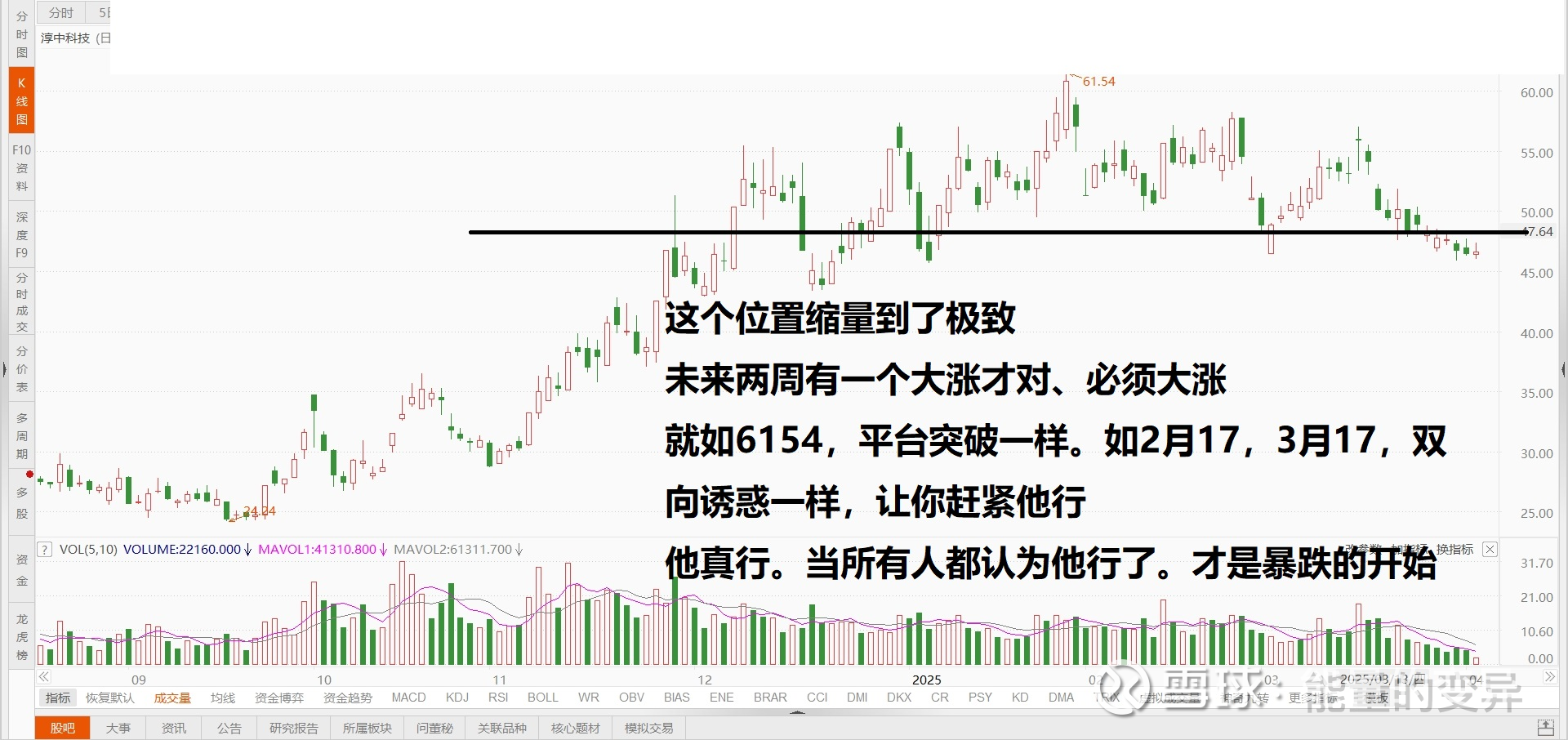 淳中科技（603516）2025年中报简析：净利润同比下降201.99%，三费占比上升明显
