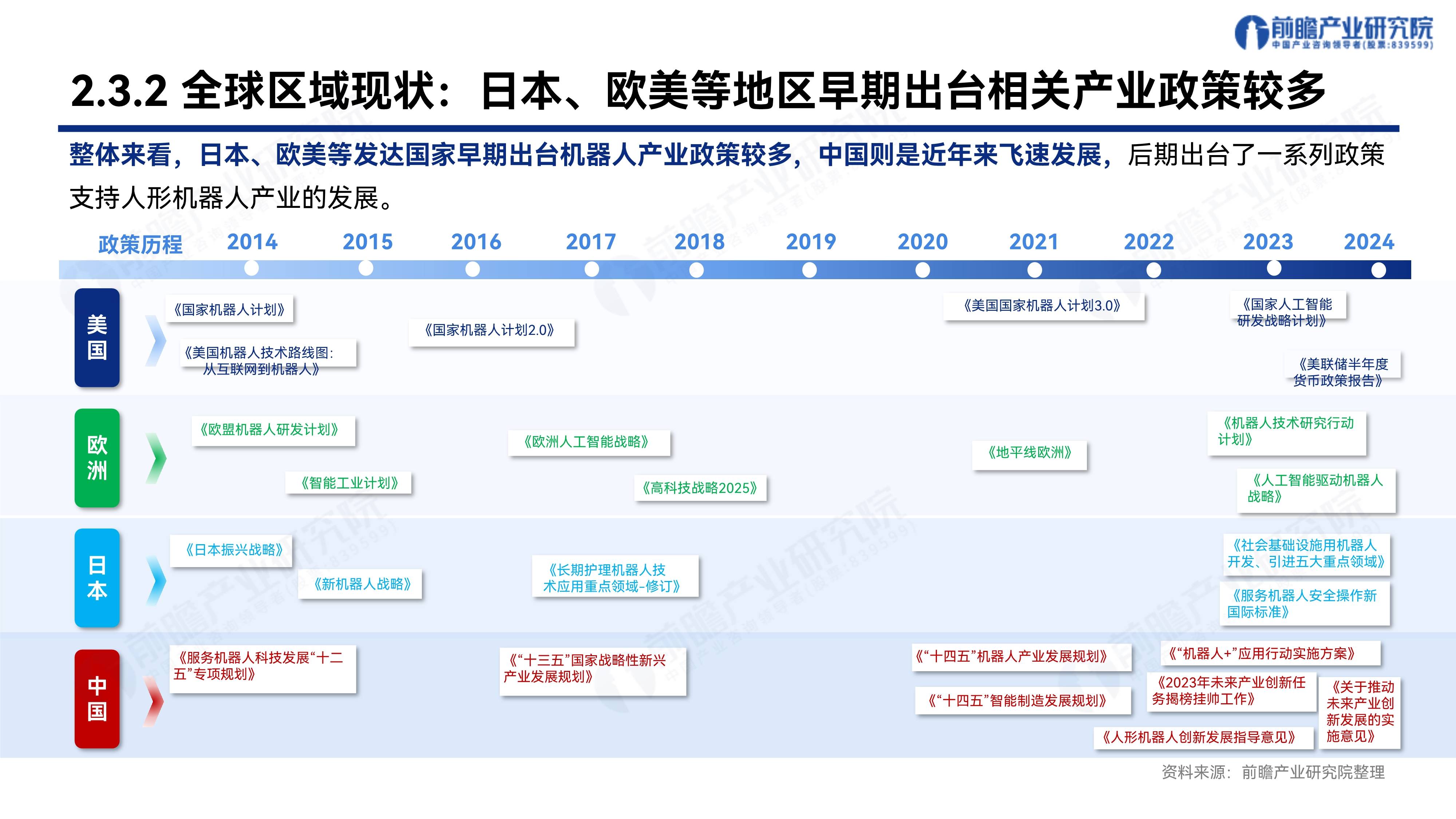 保险有温度,人保有温度_2025年电力设备行业发展现状、竞争格局及未来发展趋势分析