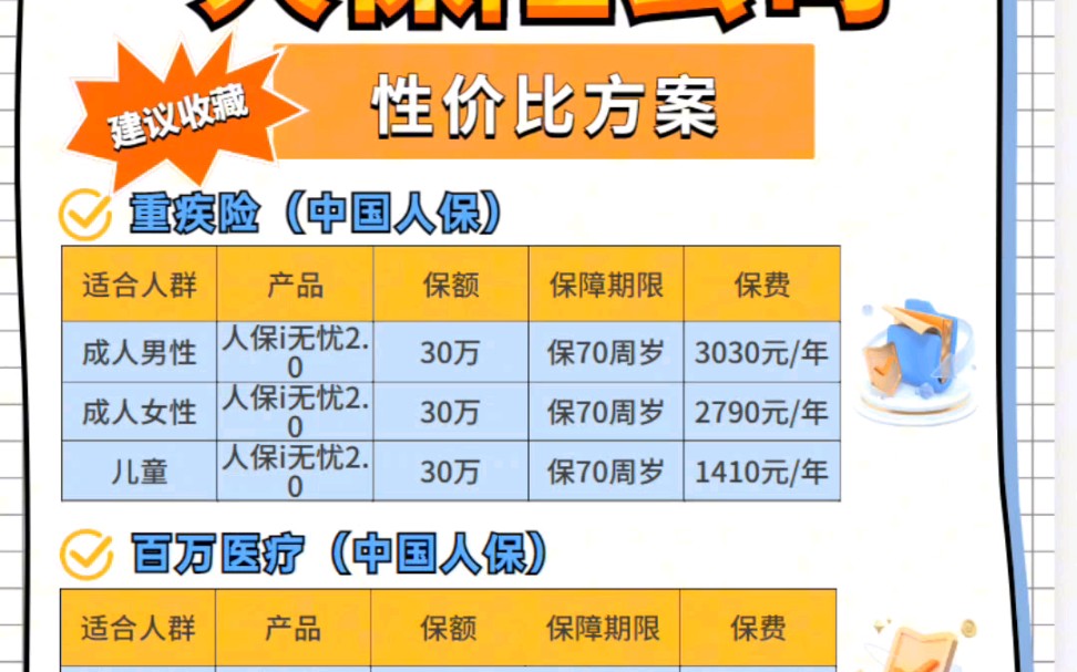 人保伴您前行,人保财险 _2024年商业零售行业发展现状、竞争格局及未来发展趋势分析