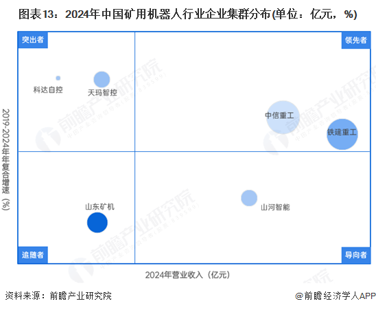 保险有温度,人保有温度_2025年电力设备行业发展现状、竞争格局及未来发展趋势分析
