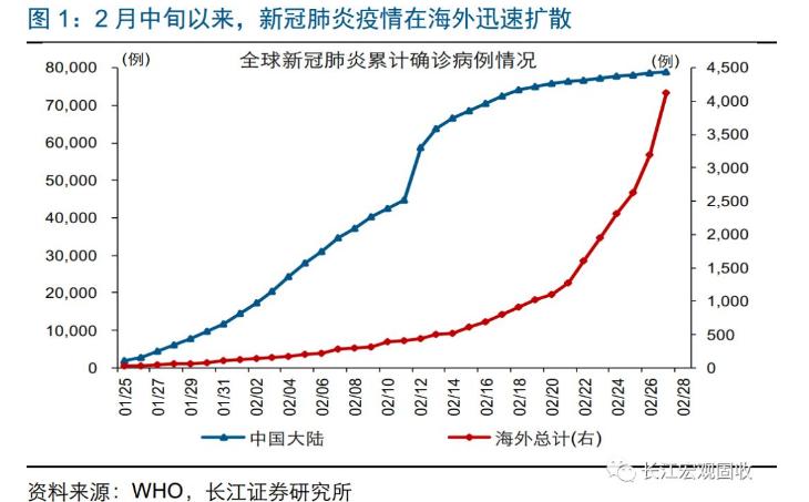 券商“大考”规则变了！如何加减分？最新解读来了