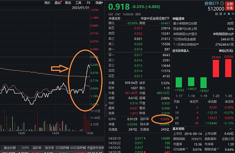 券商“大考”规则变了！如何加减分？最新解读来了