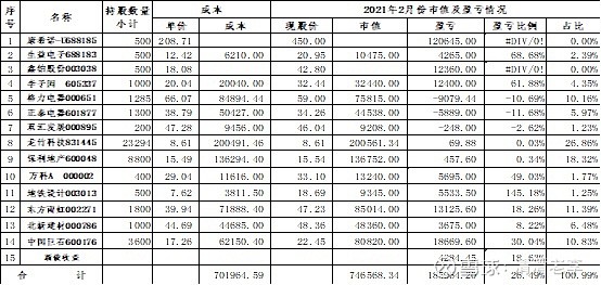龙竹科技涨5.15%，股价创历史新高