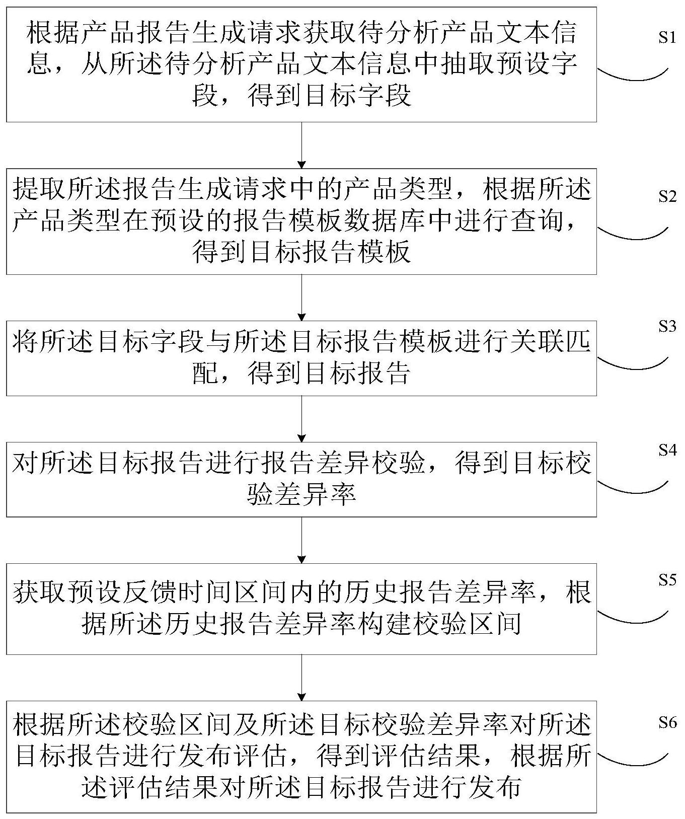 平安银行获得发明专利授权：“一种数据校验方法、装置、计算机设备及存储介质”