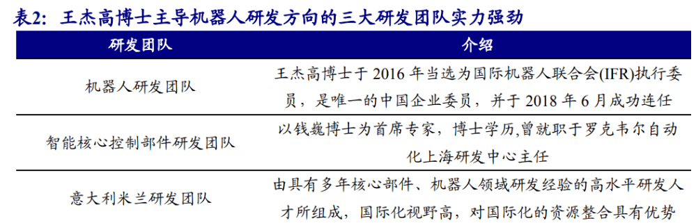 为互联网创新筑深护城河