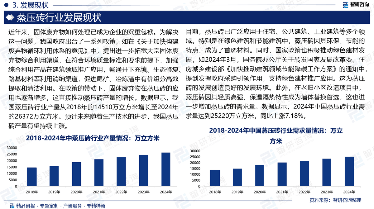 2025-2030年建筑工程行业全景洞察:智能建造、绿色低碳与区域协同新图景_保险有温度,人保服务