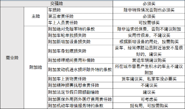 人保车险 品牌优势——快速了解燃油汽车车险,人保伴您前行_2025-2030乡镇旅游行业:政策红利下的“文旅融合+生态共富”新范式