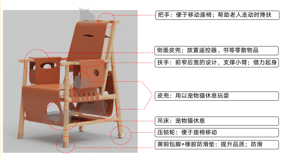 适老家具设计指南国家标准发布