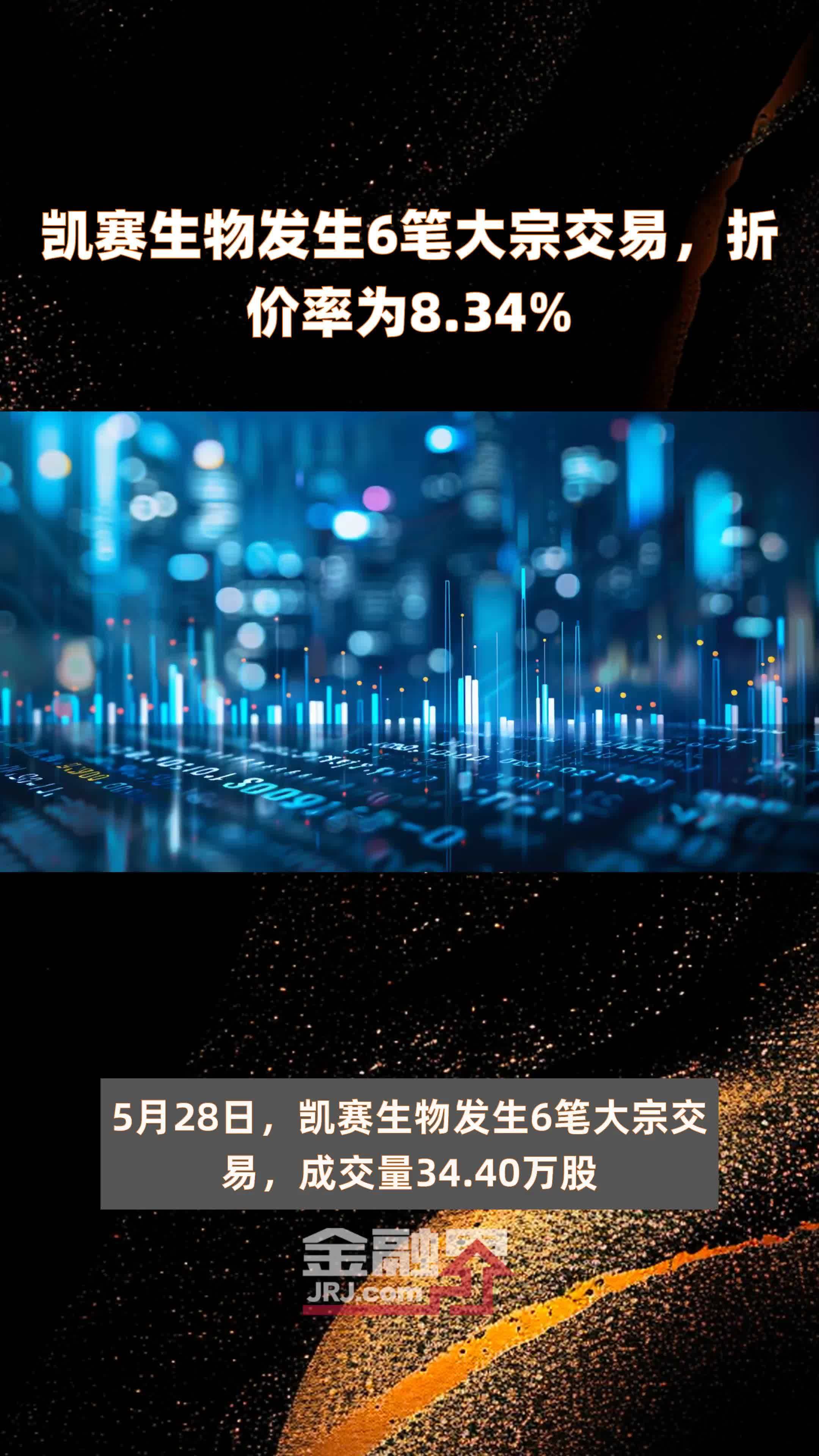 亚辉龙发生大宗交易 成交折价率23.37%