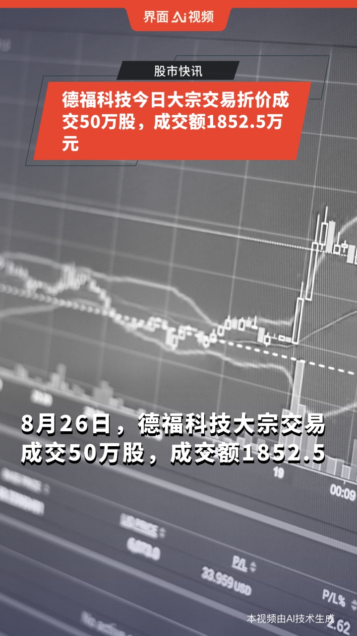 炬光科技大宗交易成交200.01万元