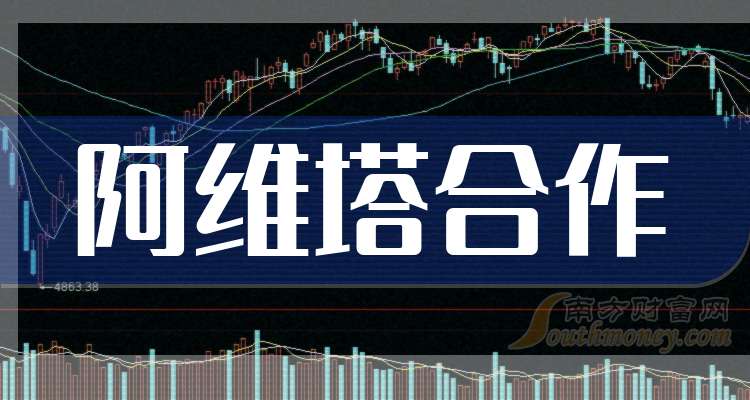华峰超纤：2025年8月20日收盘股东人数约为10.58万