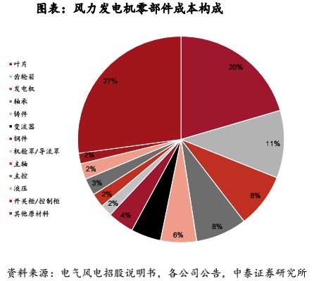 洋河半年报解码：中高档酒毛利率逆势上扬，年轻社交场里的“绵柔破局”