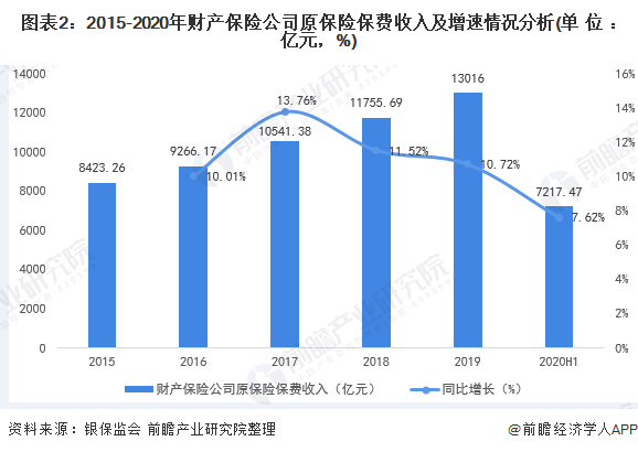 人保财险 ,人保有温度_健康食品行业现状与发展趋势分析2025