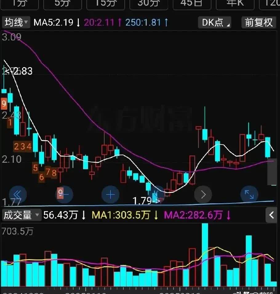 电气风电盘中涨停