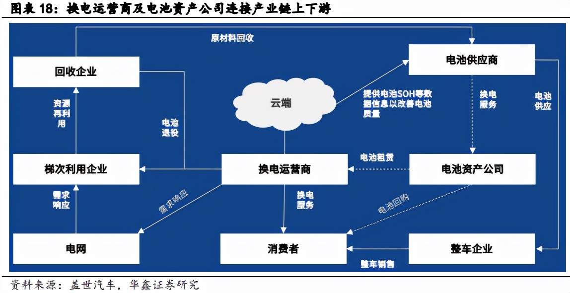 英伟达给机器人装 “超级大脑”！一文看懂背后产业链投资机遇