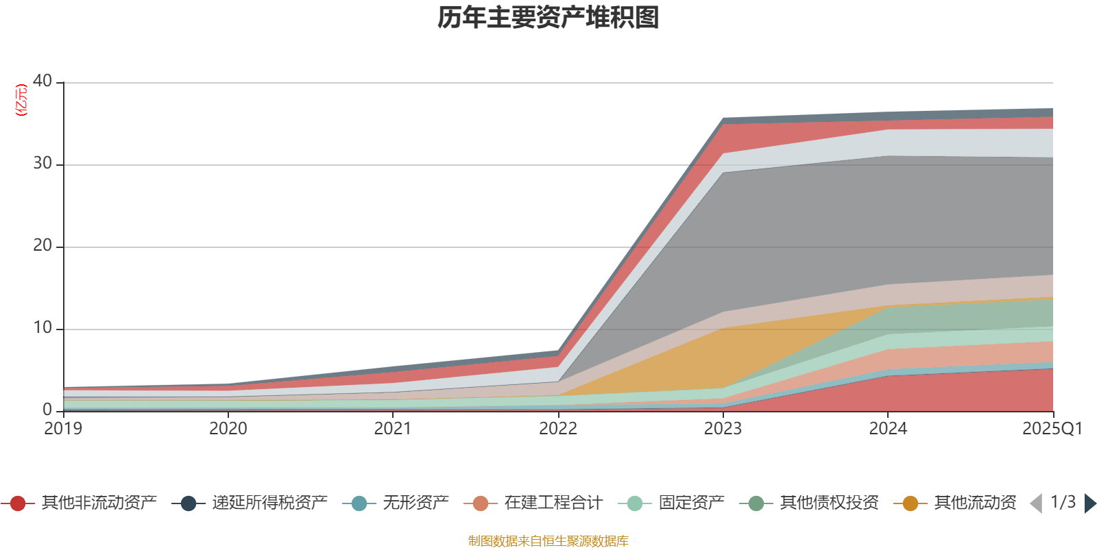 锡装股份(001332)2025年中报简析:净利润同比下降2.24%,盈利能力上升